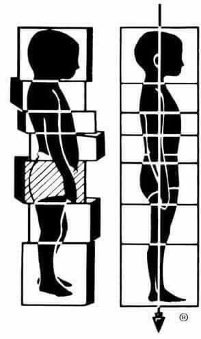 Andersen Rolfing